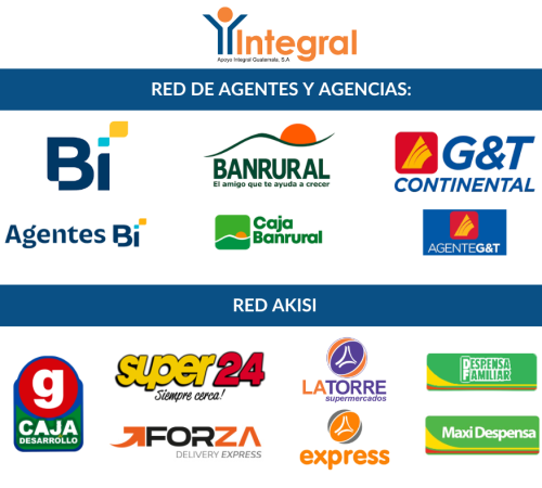 PWEB Agentes bancarios